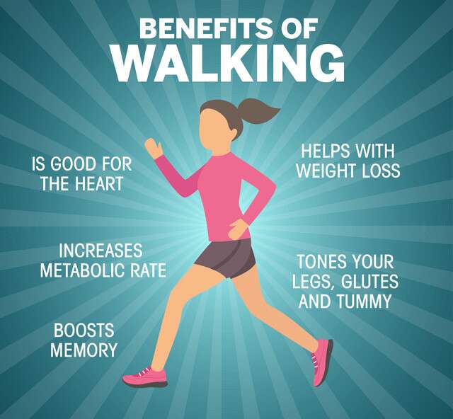 Amazing Benefits Of Walking