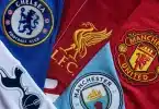 Most Valuable Football Clubs